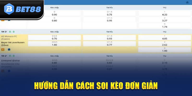 Các thực bắt tỷ lệ kèo BET88 chuẩn tại sân chơi uy tín